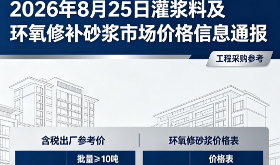 义县2026年8月25日灌浆料及环氧修补砂浆市场价格信息通报